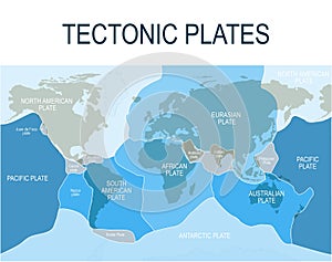 Plate tectonics. Major main and minor plates.