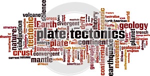 Plate tectonics word cloud