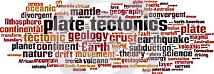 Plate tectonics word cloud