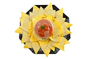 A plate with tortilla chips