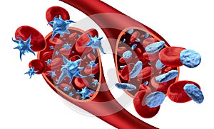 Platelet and Non Activated Platelets