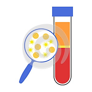 Platelet rich plasma concept