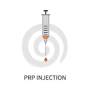 Platelet-rich plasma injection medical poster in linear style