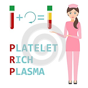 Platelet rich plasma. PRP method. Vector.