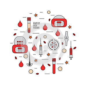 Platelet-rich plasma treatment medical poster in linear style