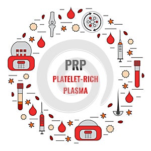 Platelet-rich plasma treatment medical poster in linear style photo