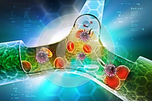 Platelets and virus on the vessel