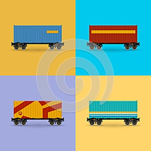 Platform with Container Isolated