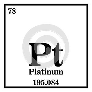 Platinum Periodic Table of the Elements Vector