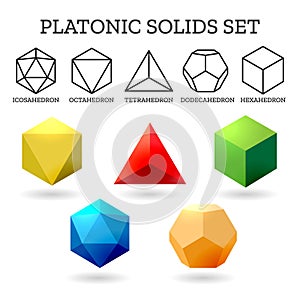 Platonic 3d shapes photo