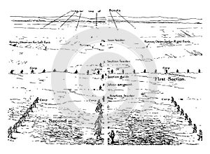 A Platoon Deployed Moving Forward, vintage illustration