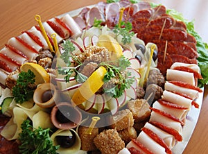Platter of assorted cold cut meat slices