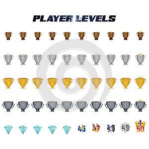 Player Levels 1 -50