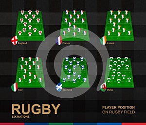 Player position on Rugby field of Rugby Championship participants