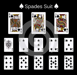 Playing cards spade suit photo
