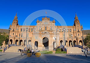 The Plaza de Espana, Seville