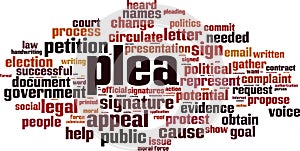 Plea word cloud