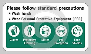 Please follow standard precautions ,Wash hands,Wear Personal Protective Equipment PPE,Gloves Protective Clothing Masks Eye