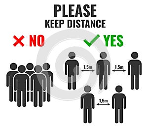 `PLEASE KEEP DISTANCE` poster. Scheme of people standing indoors at a distance of no more than 1.5 meters for the prevention of  v