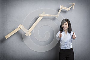 Pleased businesswoman holding thumbs up in front of ascending chart.