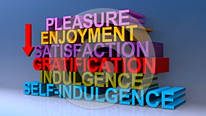 Pleasure enjoyment satisfaction gratification indulgence self indulgence on blue