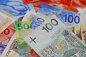 PLN and CHF, Polish and Swiss money