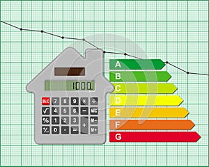 Plotting graph grid paper background and Calculator House