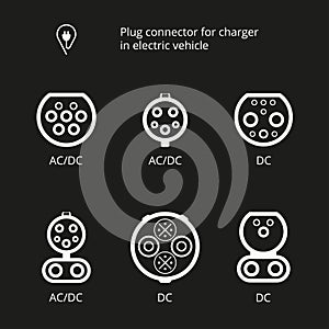 Plug connector for charging electric vehicle. Vector illustration charging cord. Vehicle inlet. Icons connectors type AC and DC.