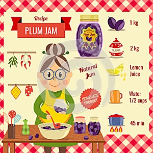 Plum Jam Recipe Flat Design