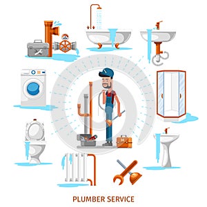 Plumber or maintenance engineer at plumbing work vector illustration