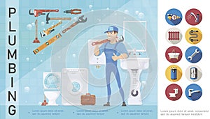 Plumber Service Concept