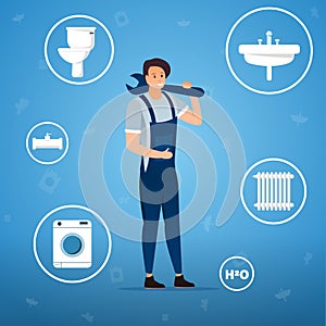 Plumbing services concept