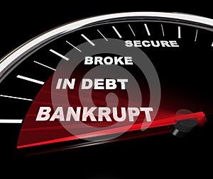 Plunging into Bankruptcy - Financial Speedometer