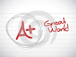 A plus grade. great work. illustration design