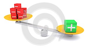 Plus and minus balance photo