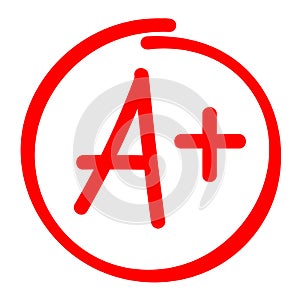 A plus school grade
