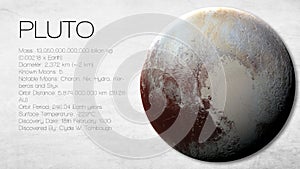 Pluto - High resolution Infographic presents one