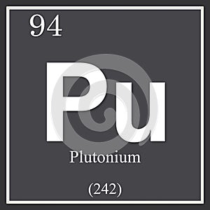 Plutonium chemical element, dark square symbol