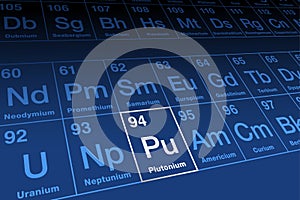 Plutonium, chemical element on periodic table of elements