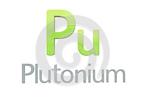 Plutonium chemical symbol as in the periodic table