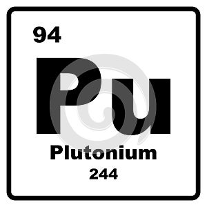 Plutonium element icon