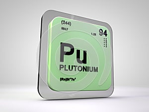 Plutonium - Pu - chemical element periodic table