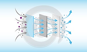 PM 2.5 air filteration and virus protection, 3 layers filter, vector photo