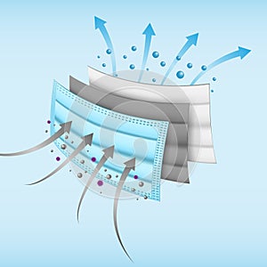 PM 2.5 air filteration and virus protection, 3 layers medical mask filter, vector