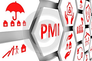 PMI concept cell background photo