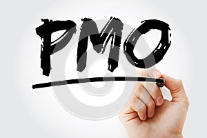 PMO - Project Management Office acronym
