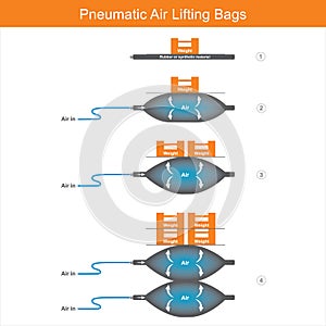Pneumatic Air Lifting Bags. Illustration