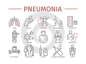  . sintomi trattamento. linea icone impostato. vettore infografica 