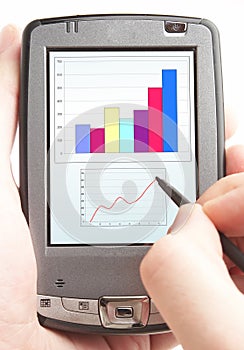 Pocket computer in a hand.