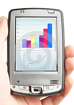 Pocket computer in a hand.